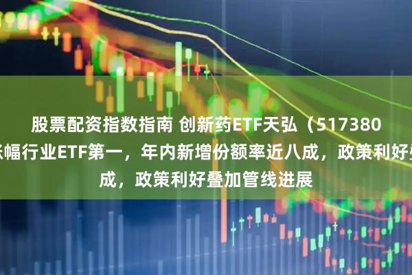 股票配资指数指南 创新药ETF天弘（517380）暂居年内涨幅行业ETF第一，年内新增份额率近八成，政策利好叠加管线进展